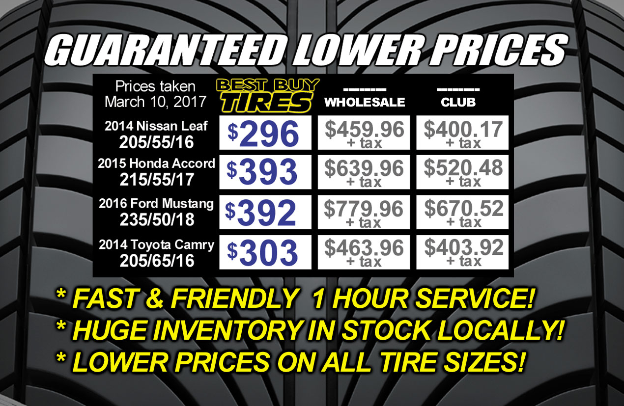 Tire Mounting Hawaii Fast, Professional 60 minute Tire Mounting!